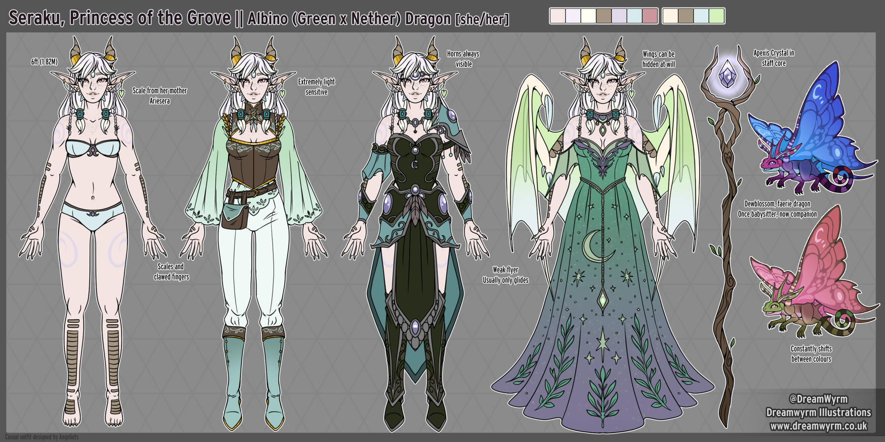 Humanoid Ref Sheet Humanoid Ref Sheet